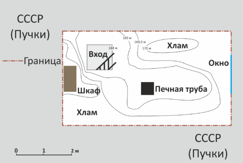 Вы точно человек?