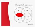 Миниатюра для версии от 00:01, 12 декабря 2024