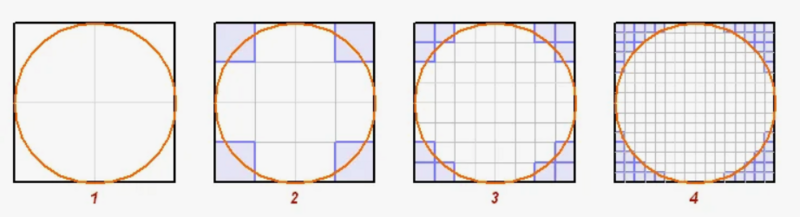 Файл:Итерация круглой вариации квадратного.png