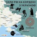 Миниатюра для версии от 10:03, 29 марта 2025