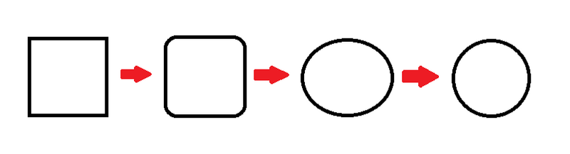 Файл:Вторая итерация круглой вариации квадратного.png