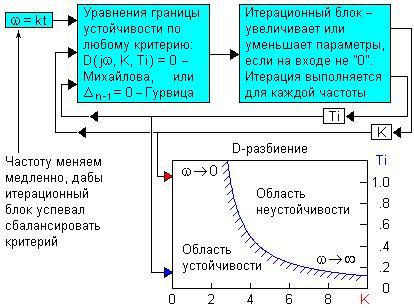 Сферический конь в вакууме картинки