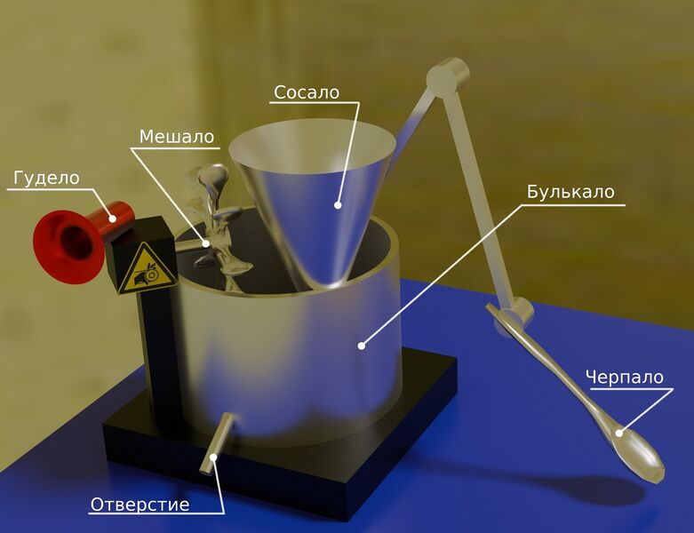 Файл:Drindulator.jpg