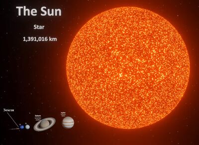 Земля по сравнению с Солнцем 1.jpg